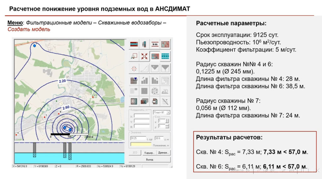 Оценка запасов