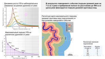 В душе, в туалете: Порно студенток и молодых - Страница 2