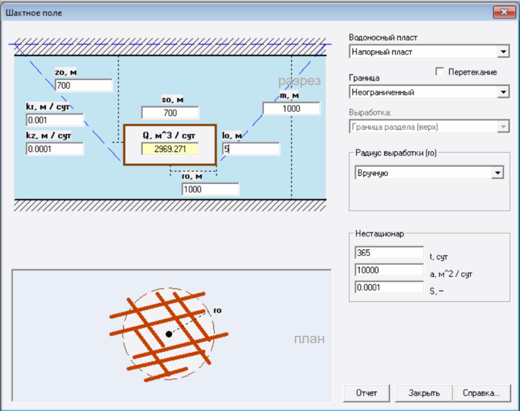 Приток в шахтное поле