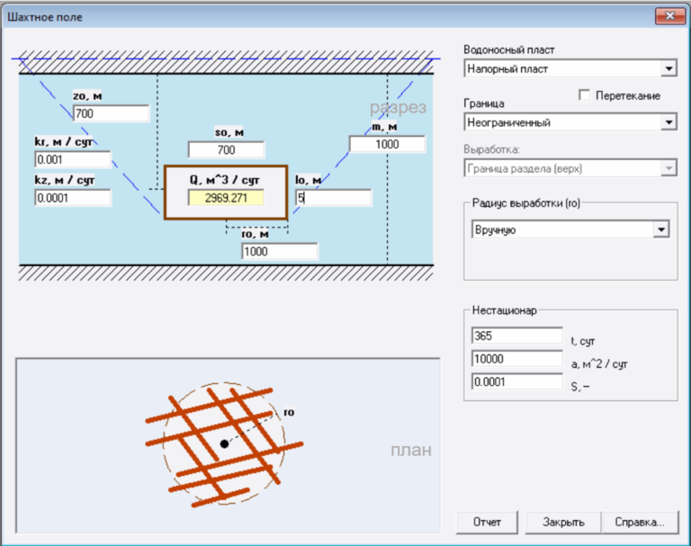 Приток в шахтное поле