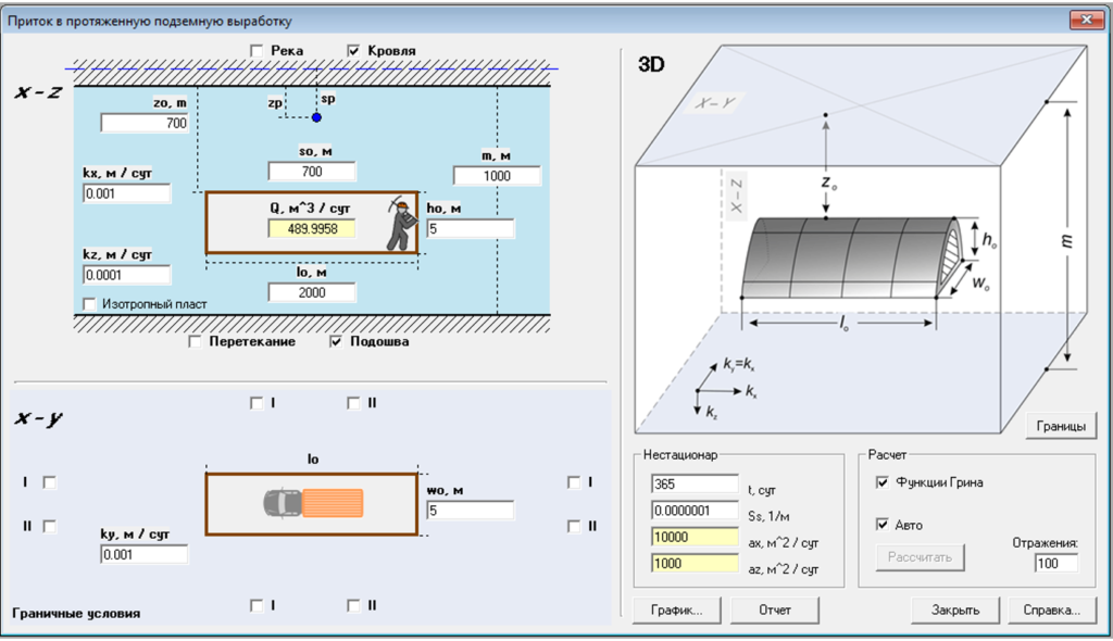 Приток в штрек