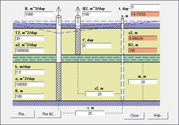 aquifer test planning and drawdown prediction