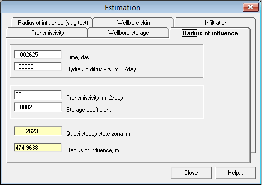 Calculate radius of influence for a pumping tests