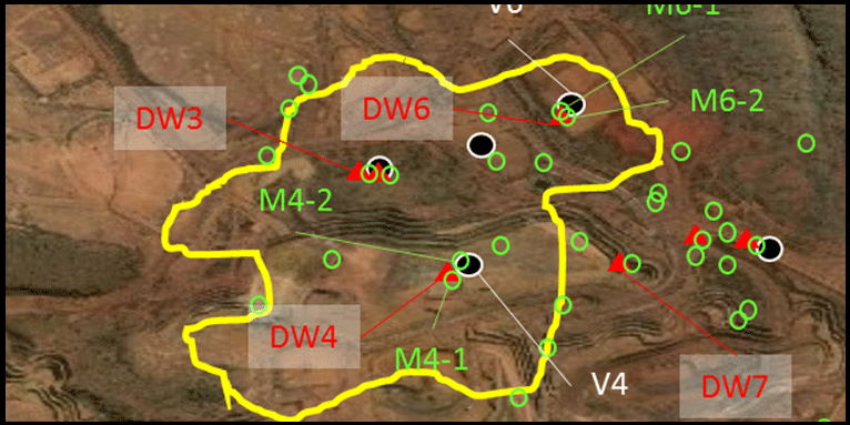 Optimisation of dewatering schedule