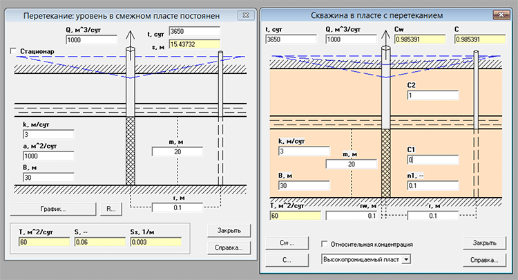 Рисунок 1 – Интерфейс модуля для прогноза изменения качества подземных вод